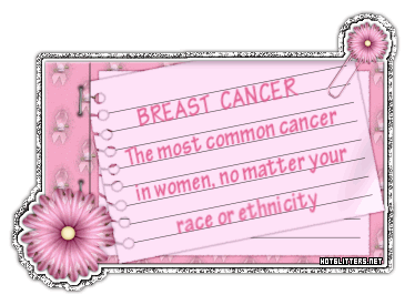 Breast Cancer Fact picture